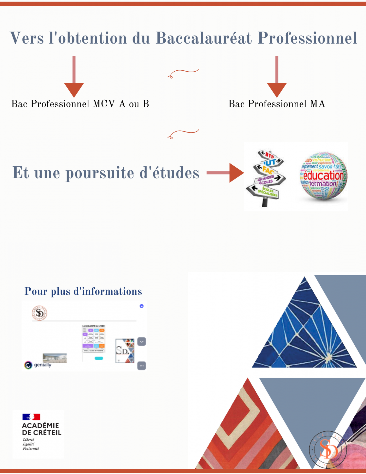 Affiche pro 2